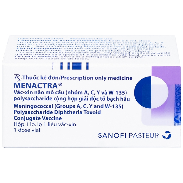 Menactra - Menactra2