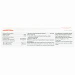 Vắc xin Tetraxim 3